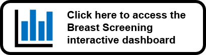 Breast Screening Programme England, 2016-17: Dashboard Icon1