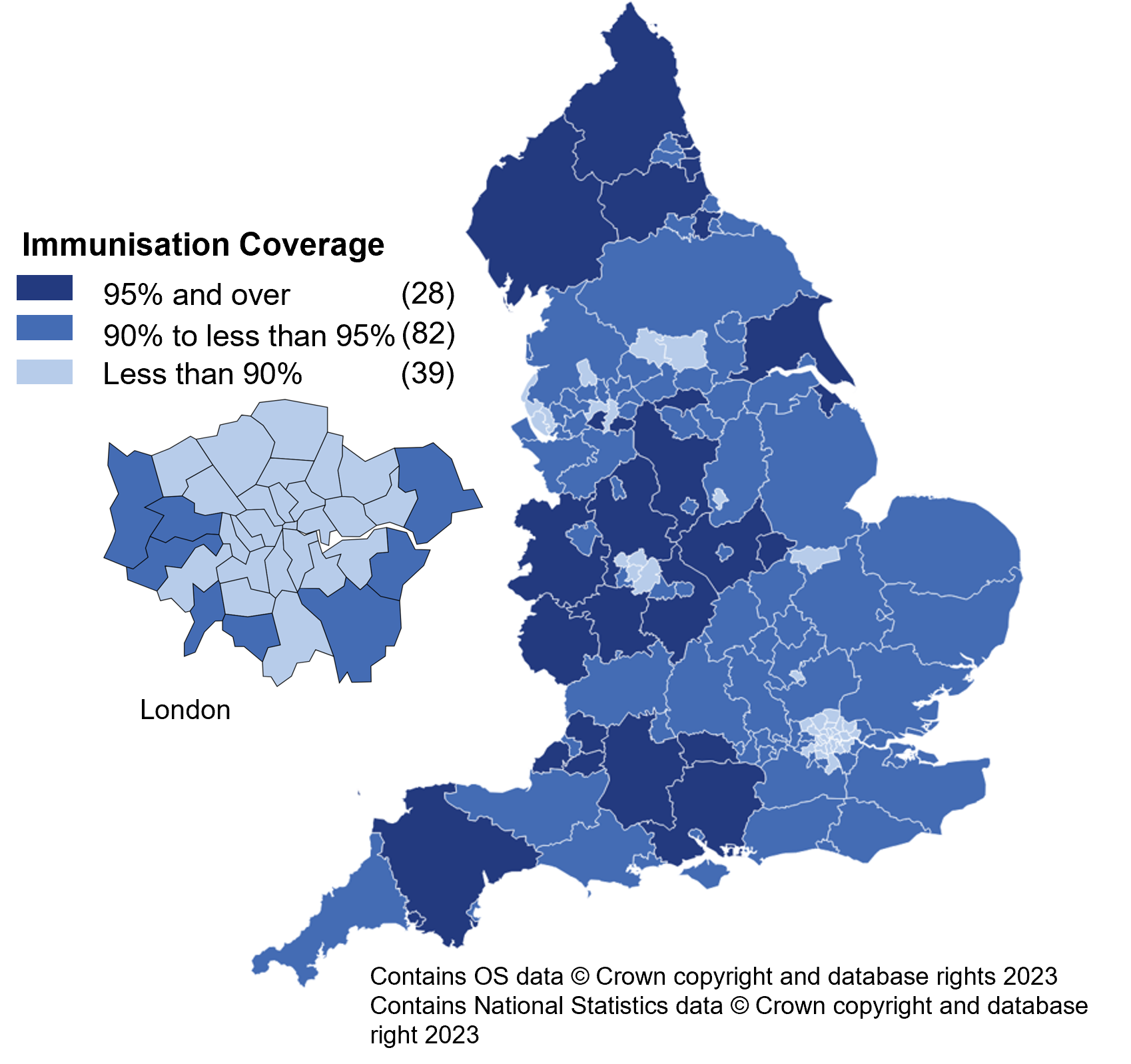 Upper tier local authority (LA) coverage at 12 months