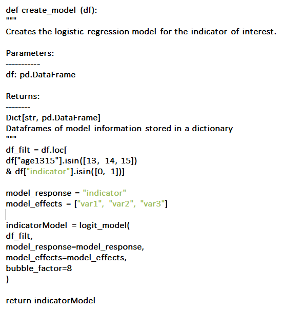 regression model code