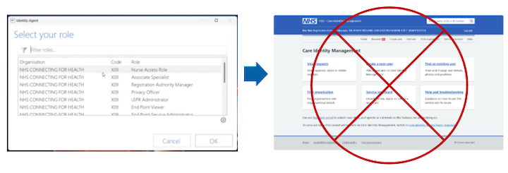 To the left is the smartcard log in window a list of roles to select from. The right is a screenshot of the Care Identity Management application with a red cross through the screen.