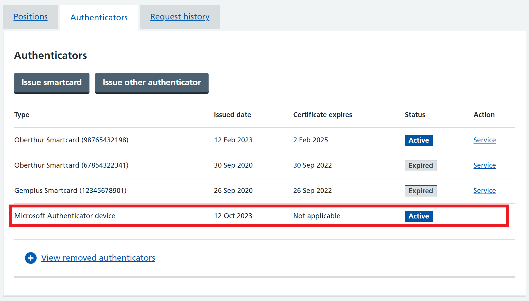 Shows a Microsoft authenticator has successfully been registered to the profile, and has an active status.