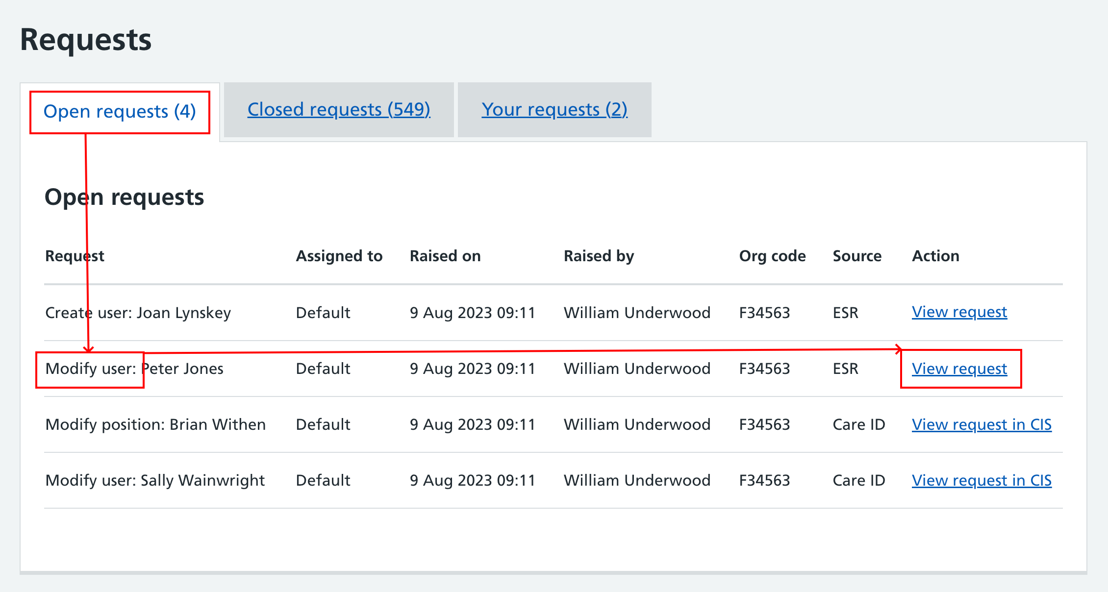 CIM open requests view request modify