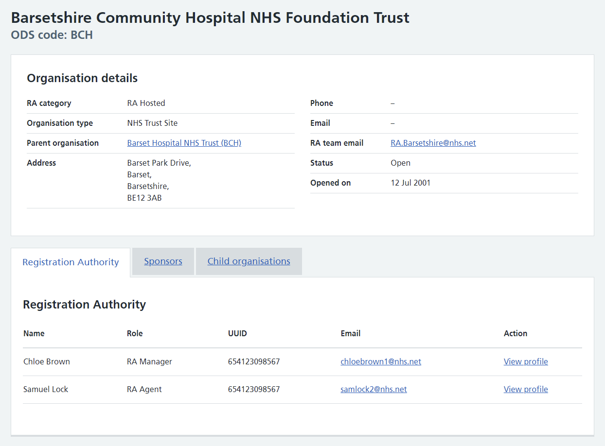 CIM organisation details