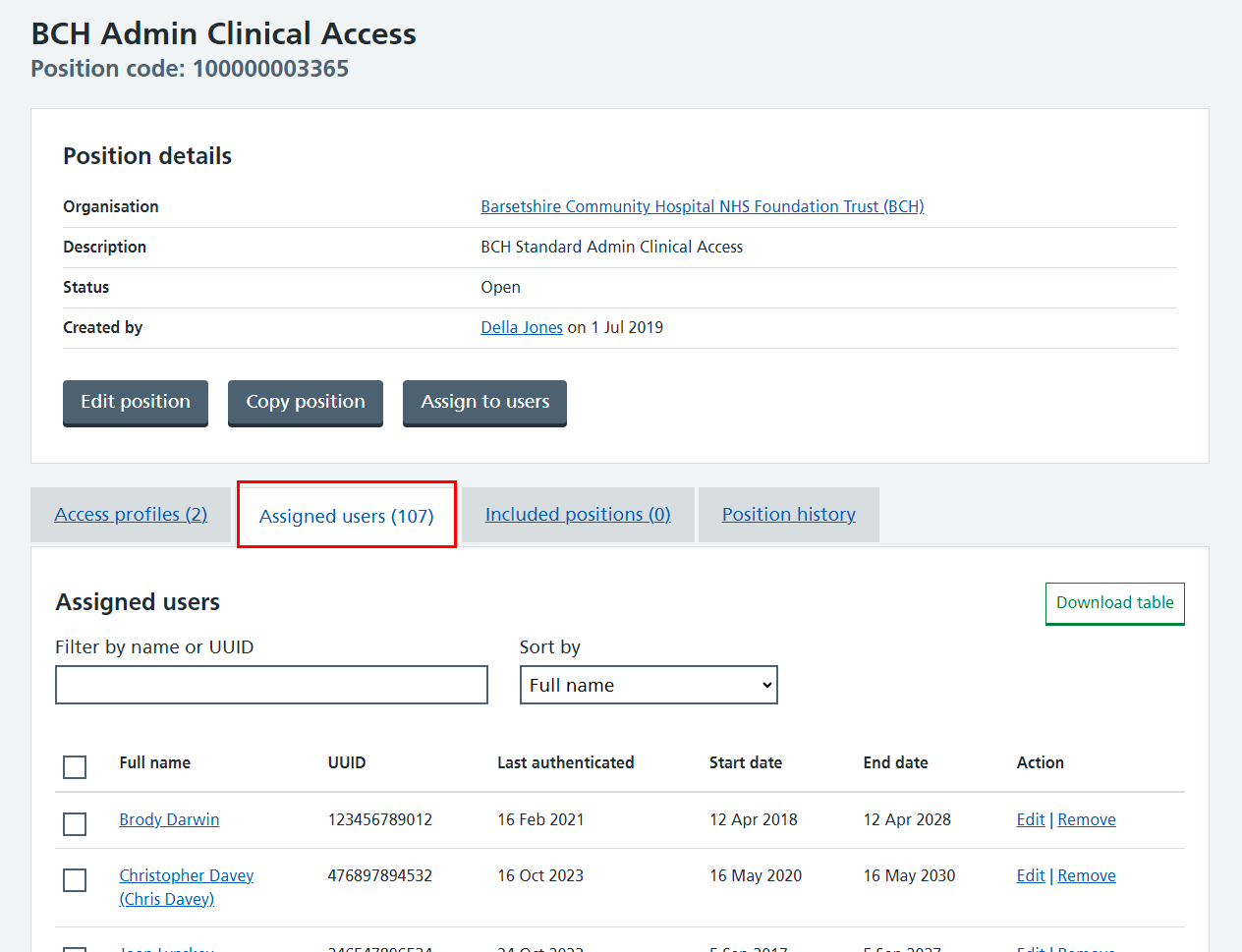 CIM position details assigned users tab highlighted