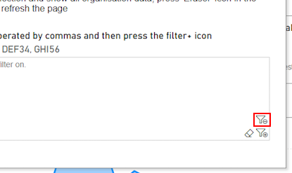 CIM reports multiple organisation filter negative icon highlighted