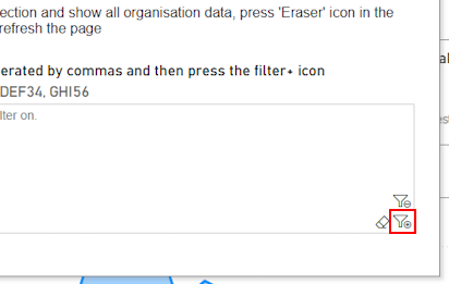 CIM reports multiple organisation filter positive icon highlighted