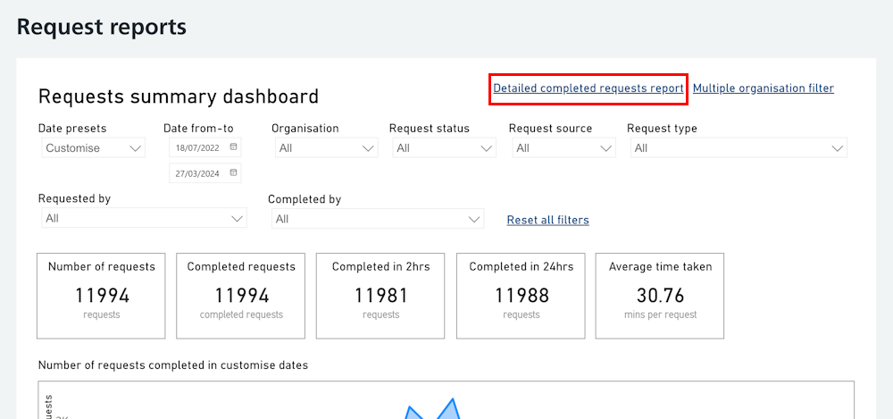 CIM request reports detailed report link highlighted