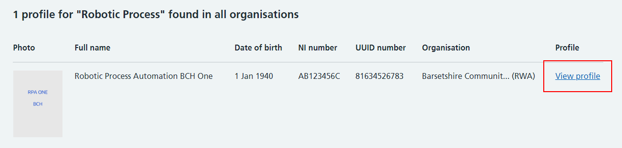 CIM RPA profile found