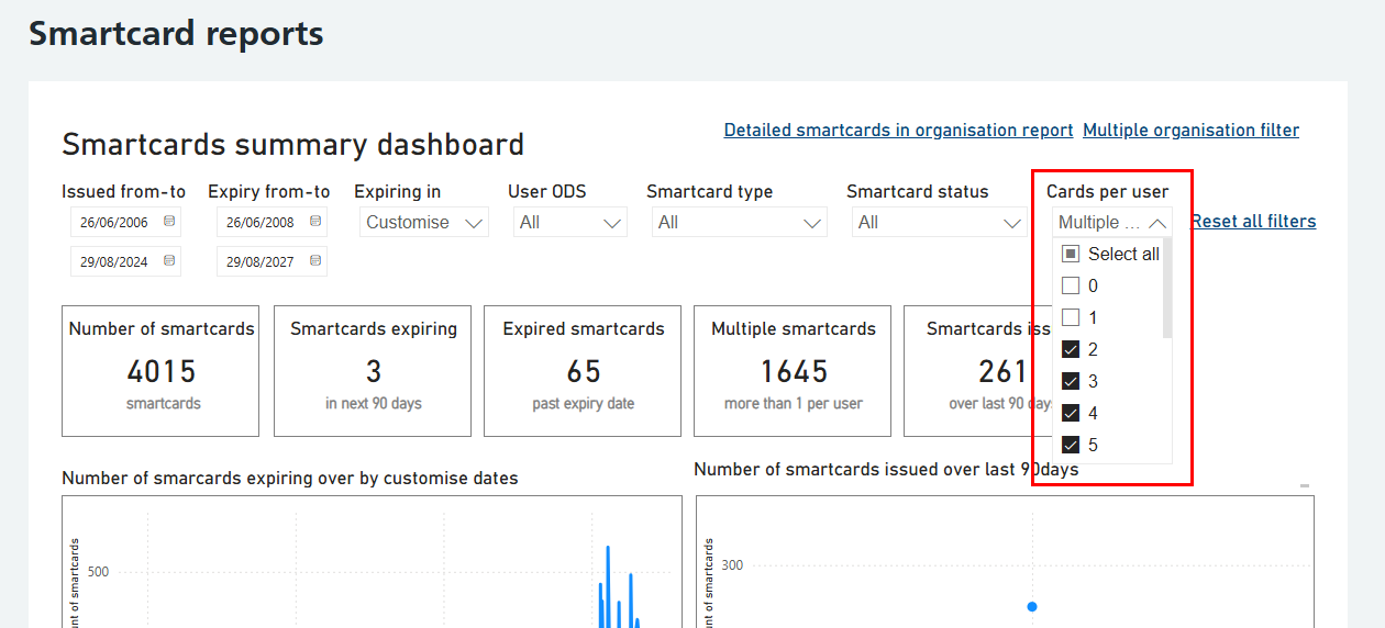 CIM smartcard report cards per user highlighted