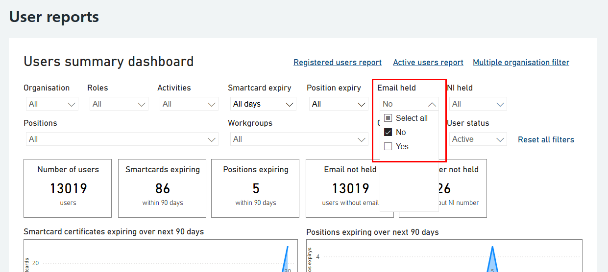 CIM user report email held highlighted