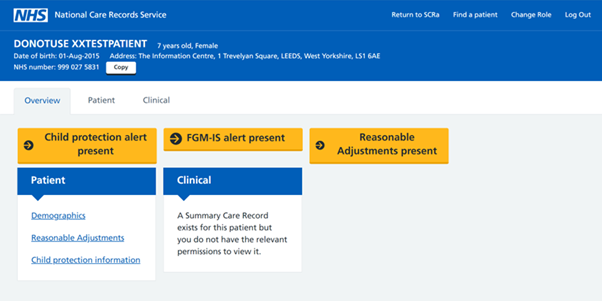 Patient over view screen