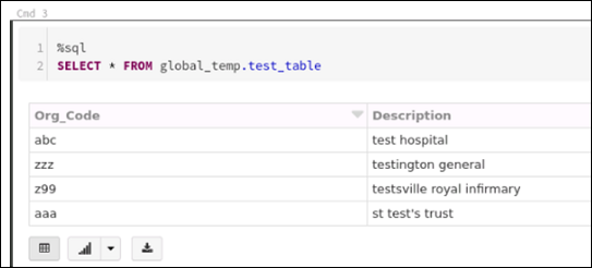 Adding Data to DAE 3