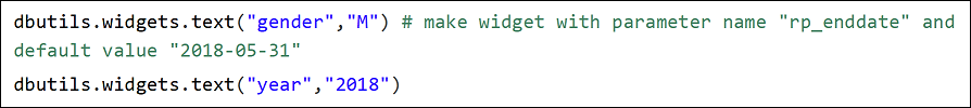 Initialise Widgets