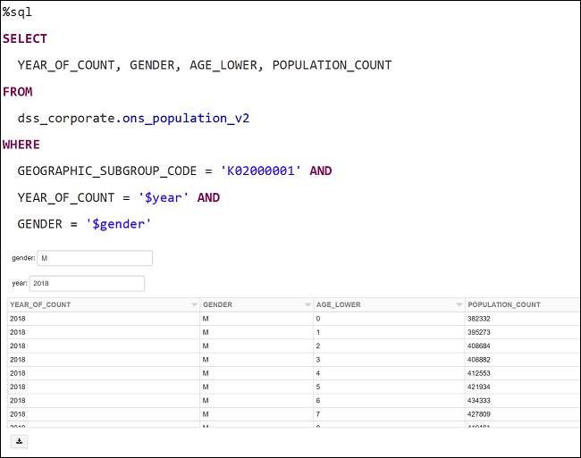 Widgets SQL
