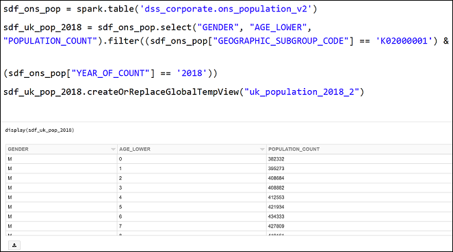 Pulling Python Table