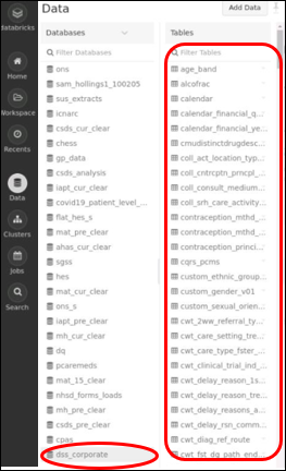Available Databases and Tables