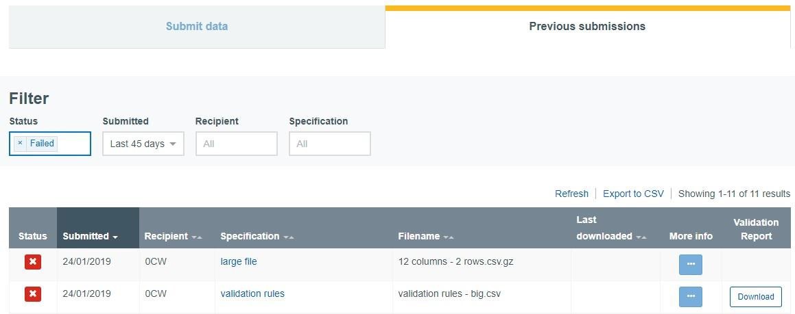 previous submissions tab screen displaying files which have been submitted and filter status highlighted