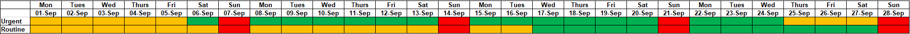 Calendar view displaying the date range covered in example 2 which  are presented with colour coded fields