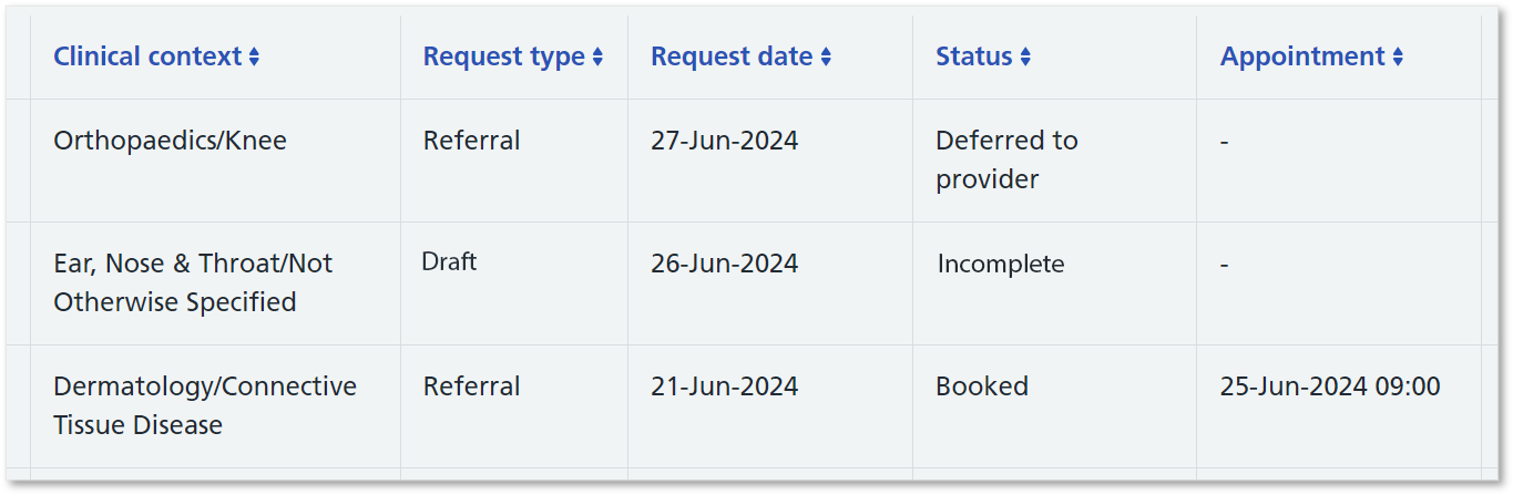 Image displays part of PAL screen in e-RS, showing the referral status and request type for an incomplete referral