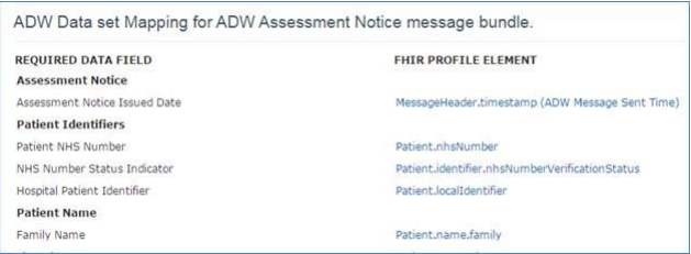 An extract of the mapping for the Assessment Notice message