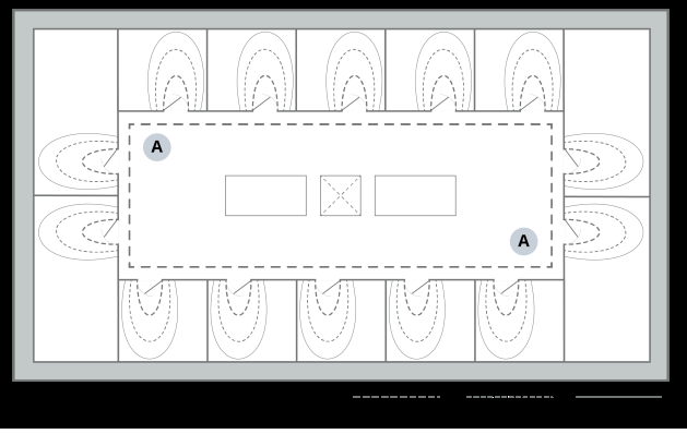 corridor effect