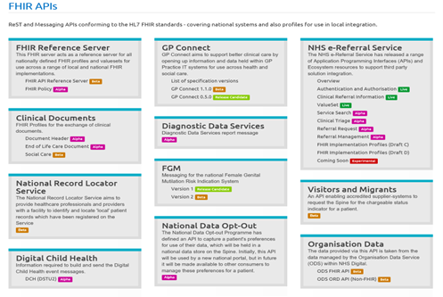 API hub image