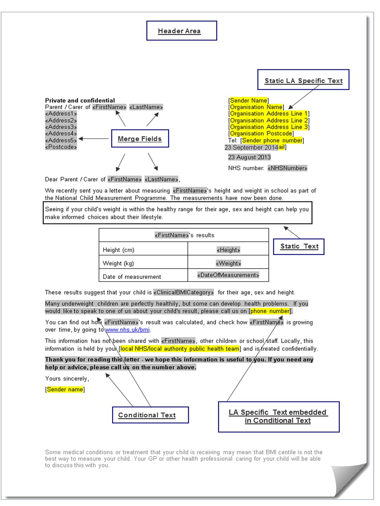 NCMP draft letter