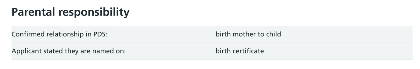 The application service email showing the parental responsibility details that have been submitted.