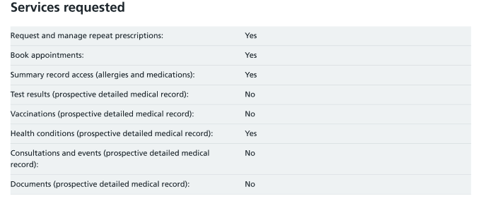 Image of a table showing a list of services with a yes or no response