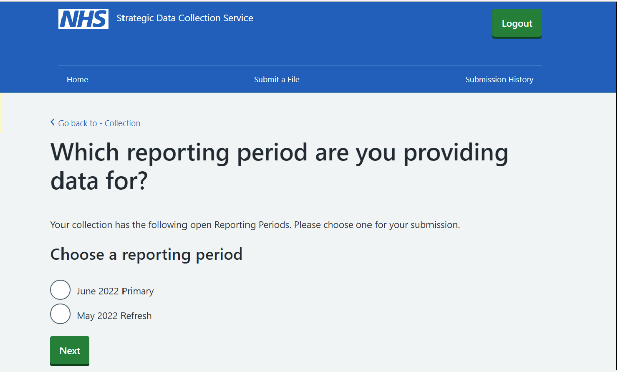 Reporting period 2