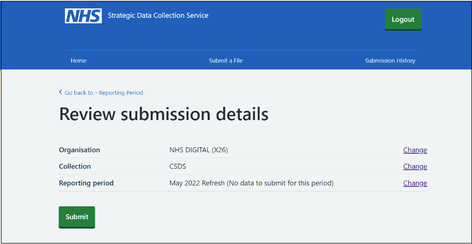 Review submission dets 1