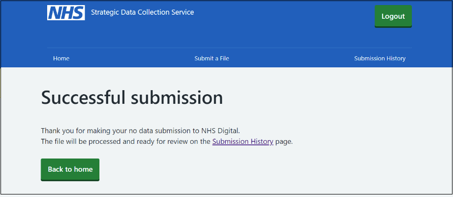 Successful submission no data