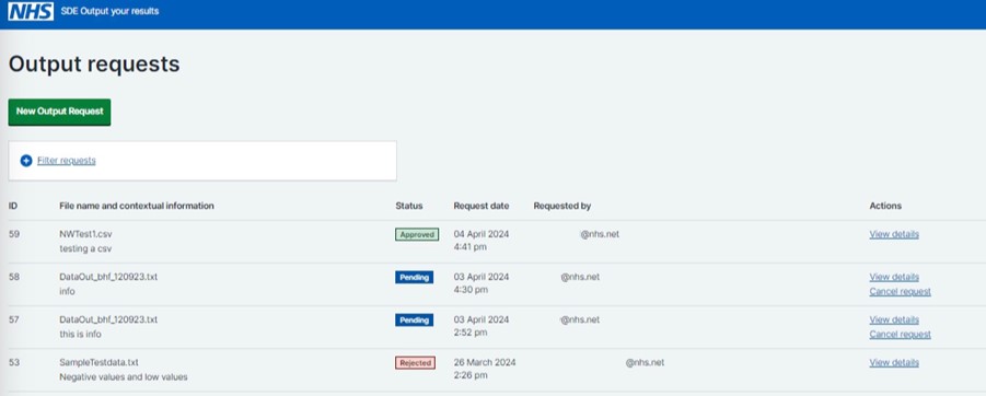 List of output requests