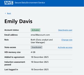 Image of Activate access link