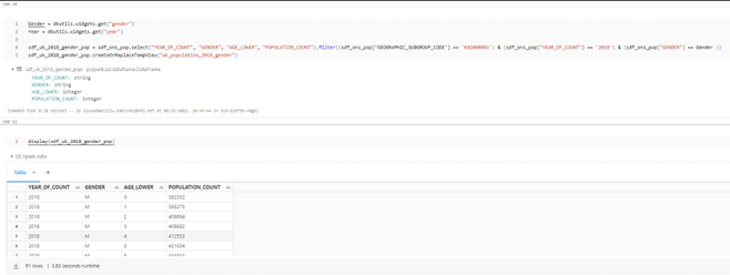 example of using the values into python to use them in a Pyspark query