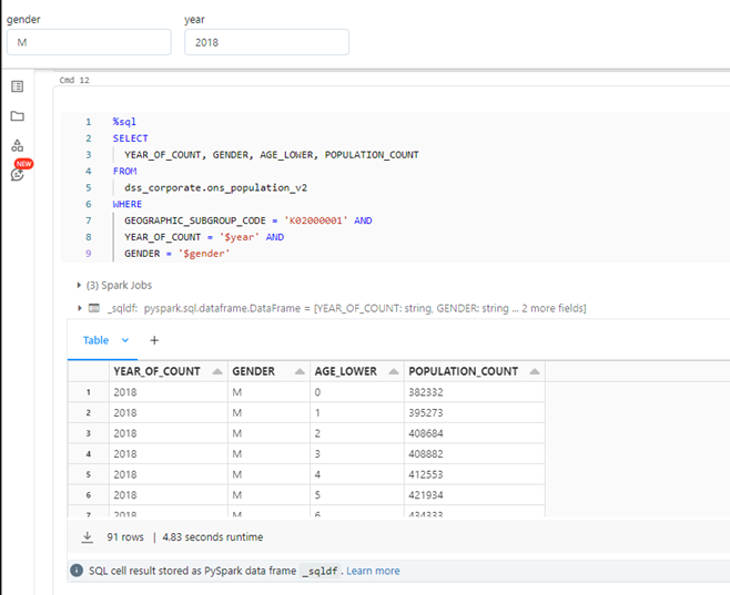 pass the parameters into SQL to pull a widget variable example