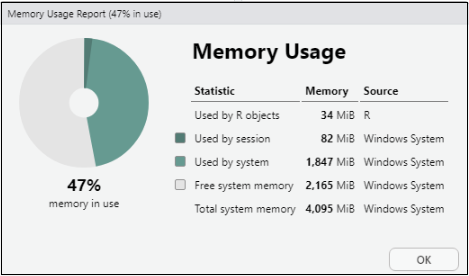 Memory usage report screen