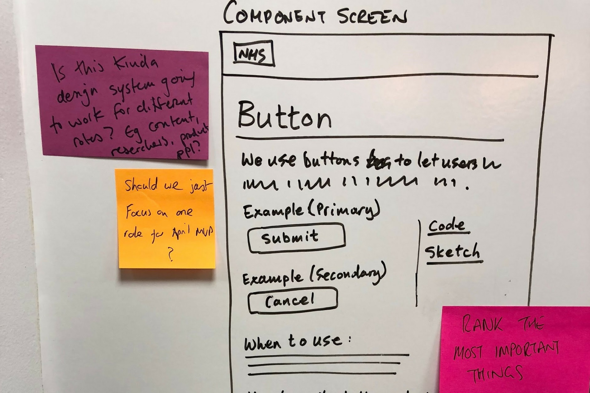 Storyboard of a pattern page