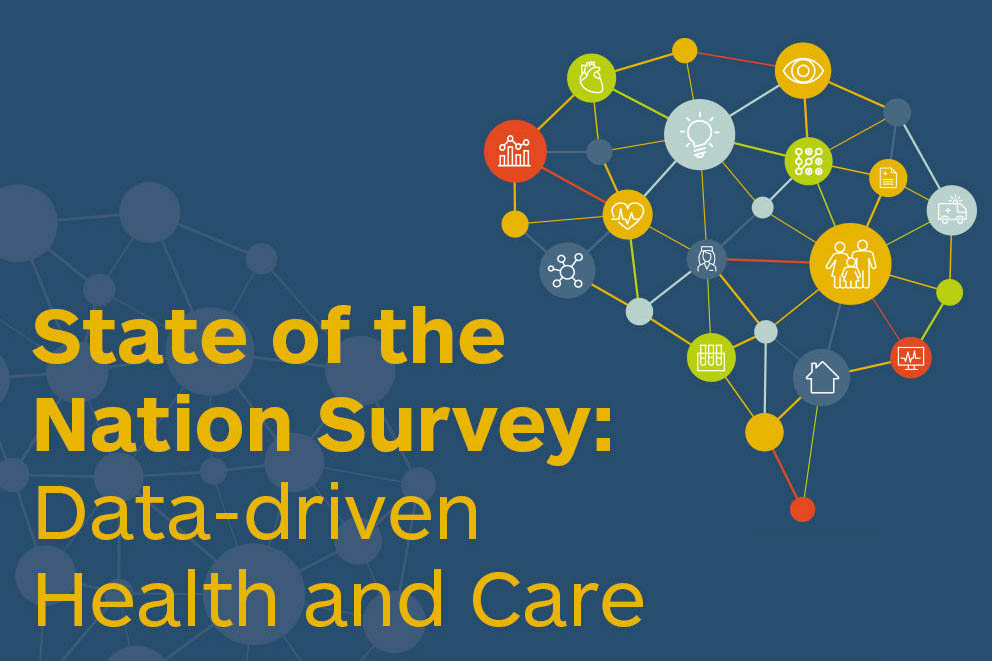 A graphic representing the Data-driven Health and Care Ecosystem Survey
