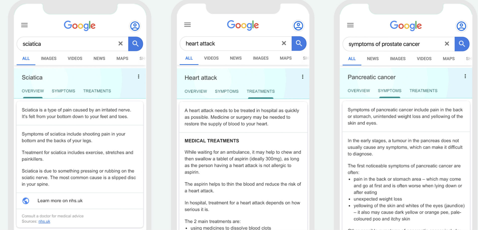 Google knowledge panel for sciatica, heart attack and prostate cancer