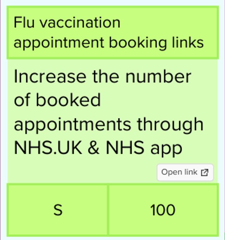 Visualisation of a roadmap item card showing its name, a short description of the problem or intended outcome, its size and value score. This card is placed in a 'now', 'next' or 'later' column of the digital whiteboard.