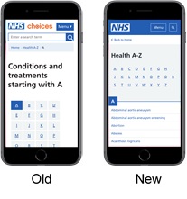Screenshot of conditions a to z before and after